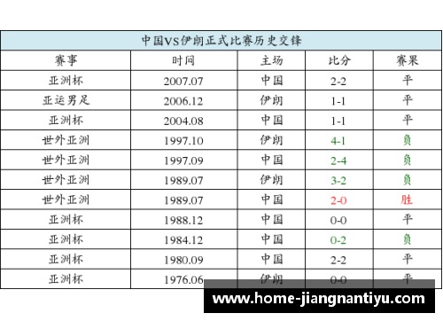 足球比分网：全面覆盖各大联赛实时比分，一站式足球资讯服务
